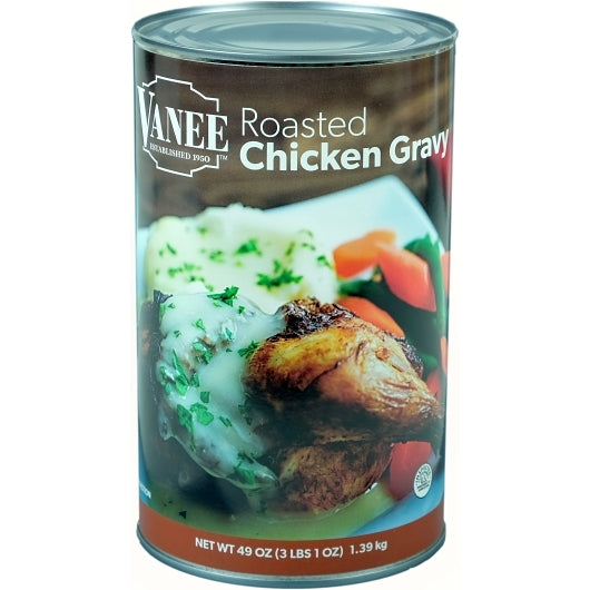 Roasted Chicken Gravy