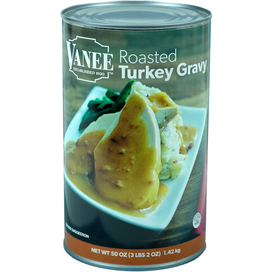 Roasted Turkey Gravy