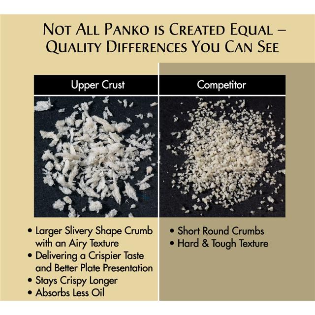 Panko   ALL NATURAL - Extra Large Grind   Japanese Bread Crumbs, 0 Trans Fat, Non-GMO, 20#bag, #001