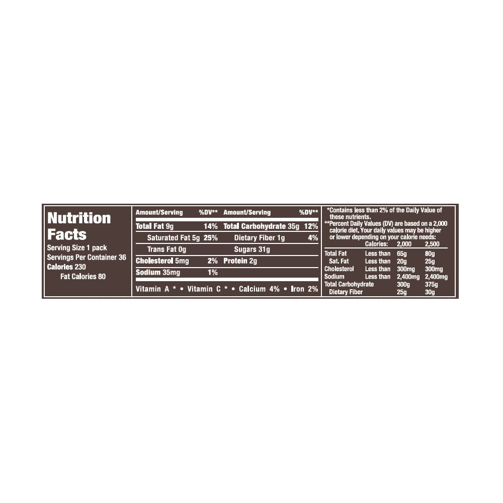 (Price/case)M&M'S Milk Chocolate Mini Mega Tube 1.77 Ounces Per Pack - 24  Per Box - 6 Packs Per Case